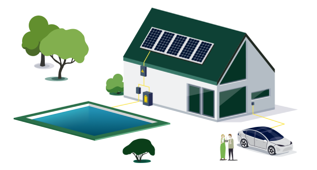 Maison avec panneau solaire