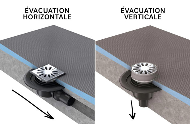 dessins techniques expliquant les deux types d'évacuations horizontales ou verticales