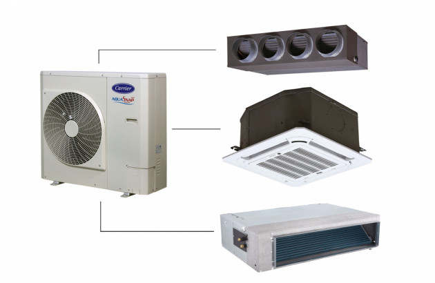 images montrant les 4 éléments de la climatisation gainable