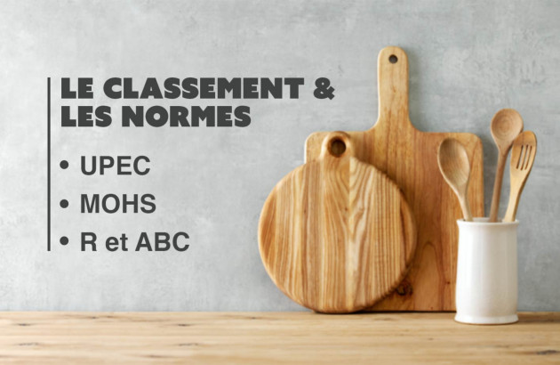 Fond plan de travail, planches à découper et cuillères en bois avec comme inscription des normes