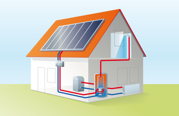 Fonctionnement panneaux solaires - Blofg travaux primesenergie.fr -  PrimesEnergie.fr