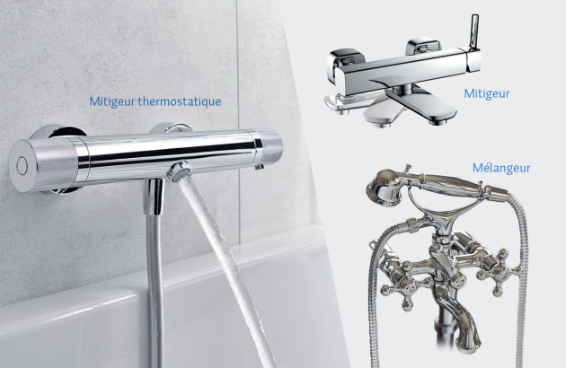 Grohe Mélangeur de douche recessed chrome essentiel (personne