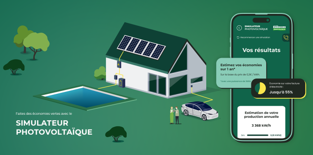 schématisation de l'utilisation des panneaux solaires