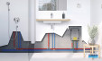 Chauffe-eau ISX 12 de Clage