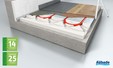 Plancher Chauffant Climaconfort Panel de Roth
