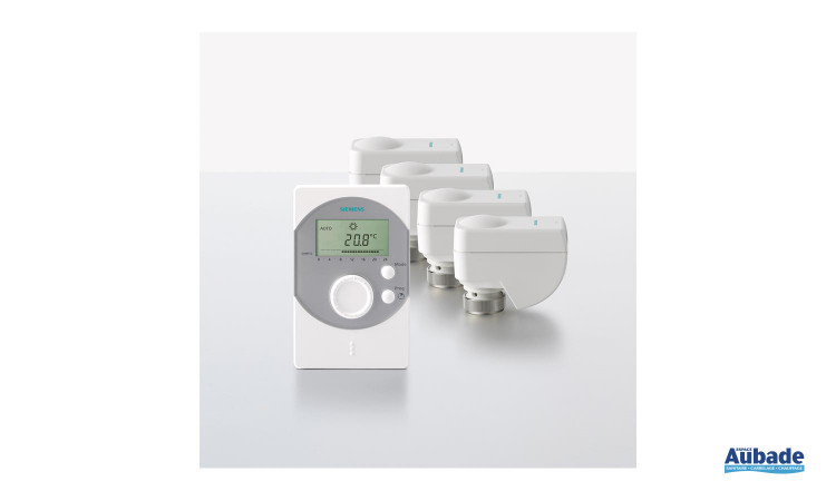 Régulateur d''ambiance & thermostat Synco™ Confort 2