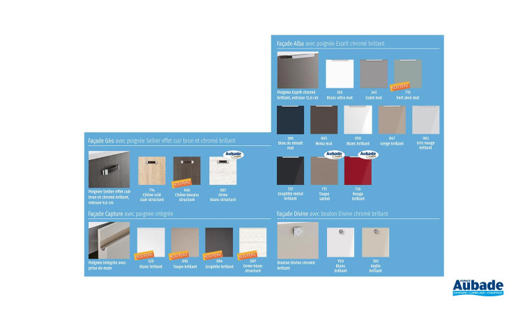 Nuancier meuble Evolution de Delpha