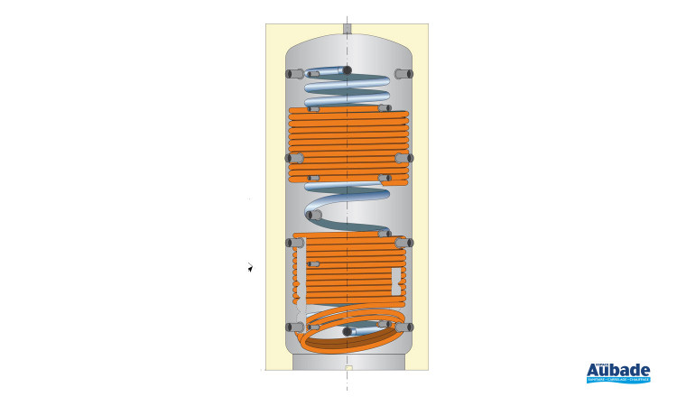 Ballon stockeur échangeur BSE1000HE de Thermador