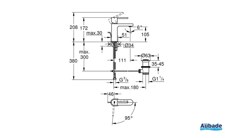 Mitigeur monocommande Lavabo Taille S GROHE Plus Chromé de Grohe