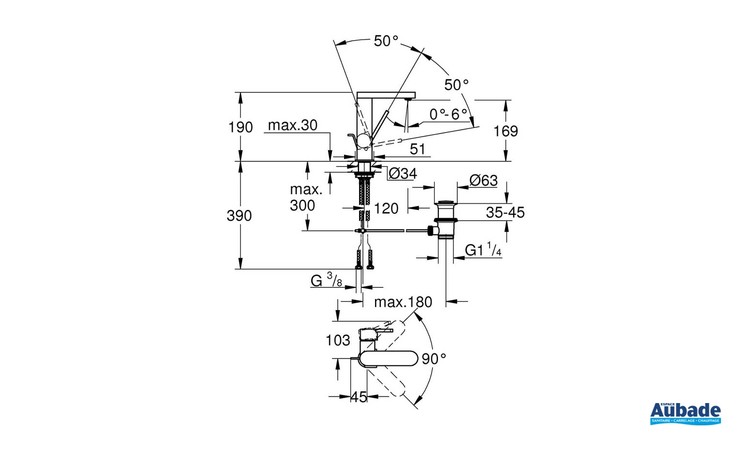 Mitigeur monocommande Lavabo Taille M GROHE Plus Chromé de Grohe - Schéma