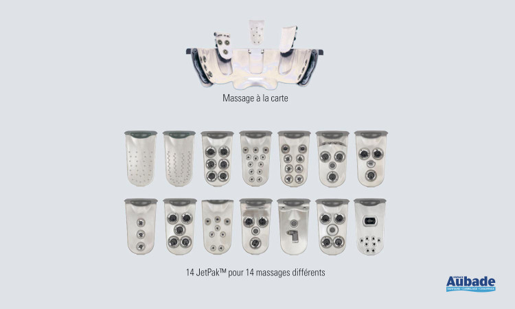 Système de massage amovible et interchangeable permettant de personnaliser son spa à l'infini