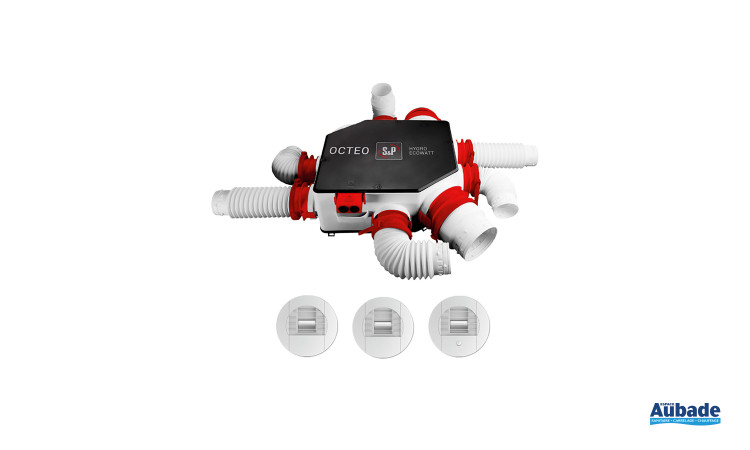 VMC Simple-flux Octeo Ecowatt de S&P