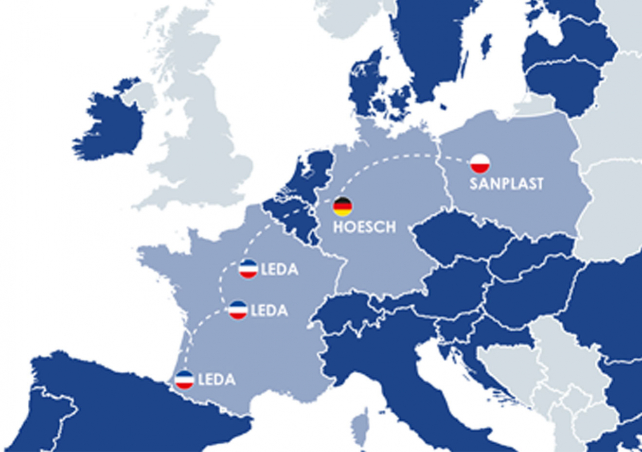 Le savoir-faire français et européen