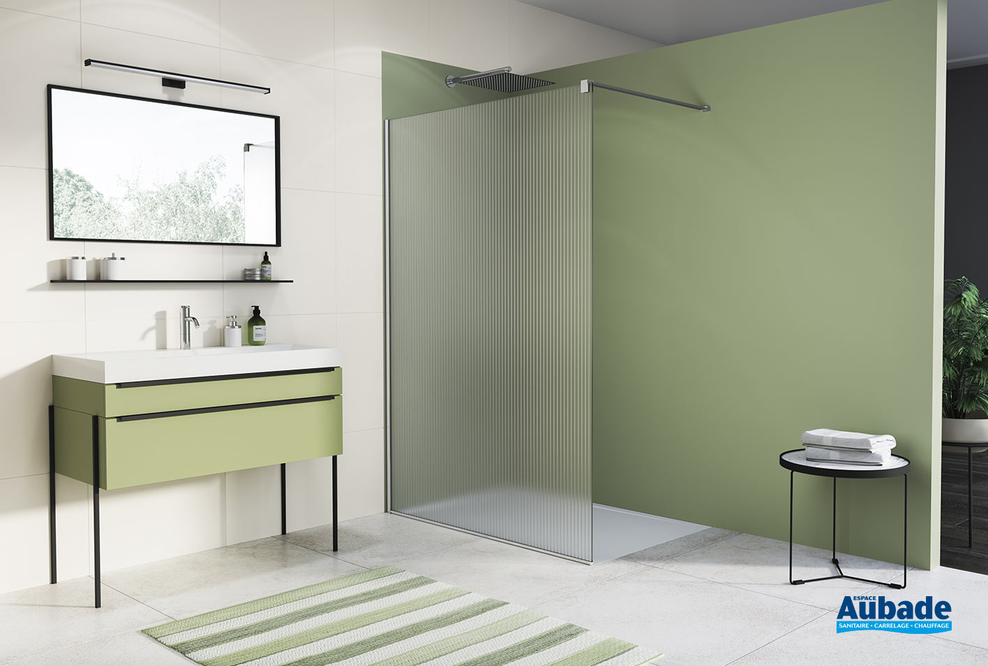 Sitemapcdatahttpsshopinf Inetcomparoi De Douche Sanswiss
