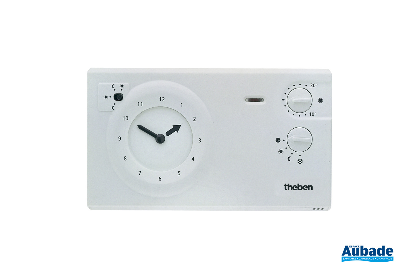 Programmateur Theben Ram 784 Mode D Emploi