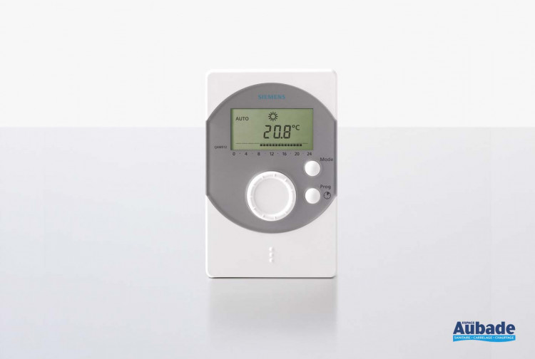 Régulateur d'ambiance & thermostat Synco™ Confort