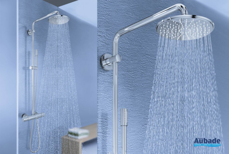 Hydrothérapie Grohe rainshower system