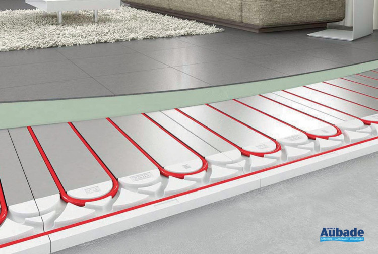 Plancher chauffant rafraîchissant ClimaComfort® Panel R11 & 16 de Roth