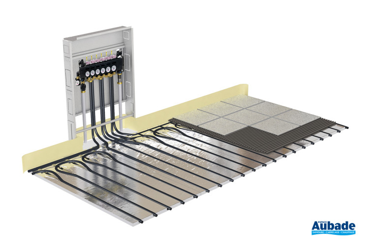 Plancher chauffant Renoplus de Velta