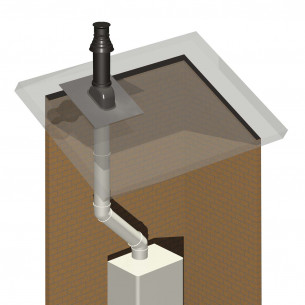 Conduit de Chauffage Ventouse Burgerhout